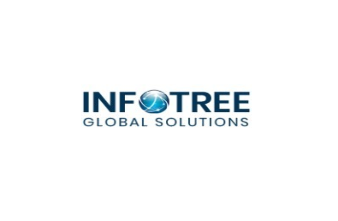 Infotree