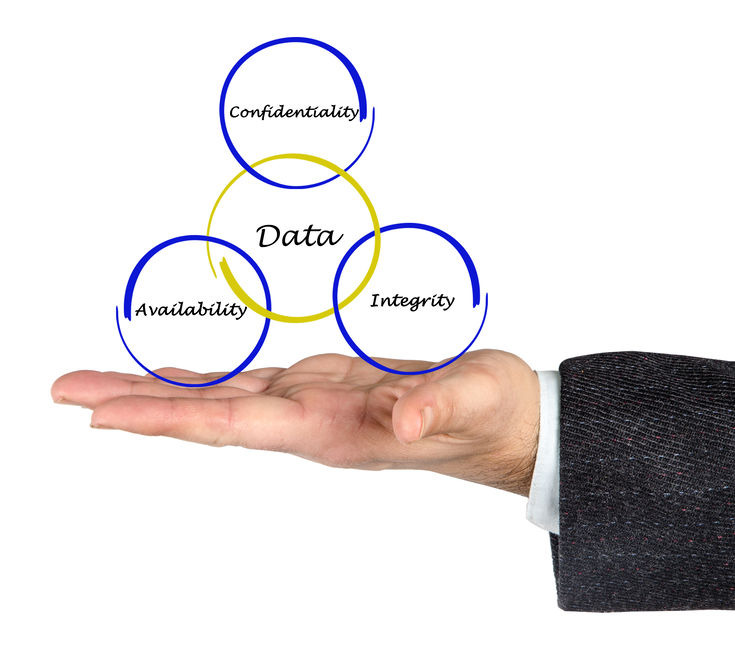 In the process of ISO 27001 certification